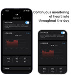 Gym Smart Ring Heart Rate Blood Oxygen Sleep HRV Heart Rate Variability Stress Test Intelligent Finger Ring Manufacturer