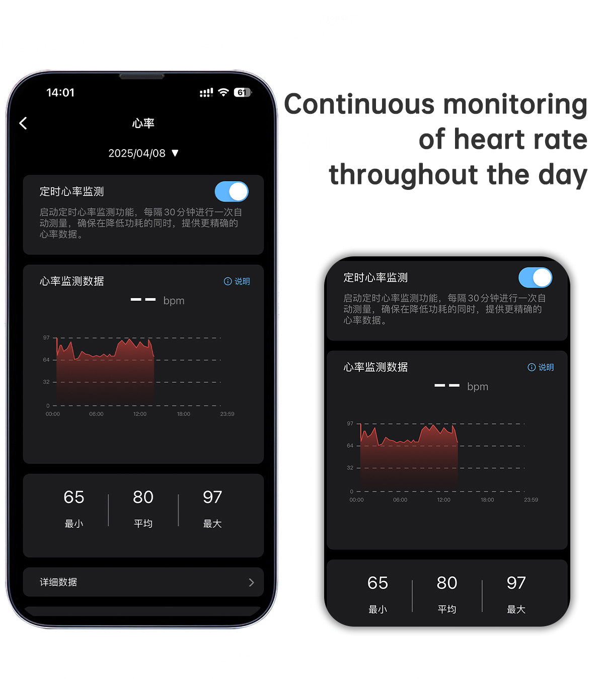 Gym Smart Ring Heart Rate Blood Oxygen Sleep HRV Heart Rate Variability Stress Test Intelligent Finger Ring Manufacturer